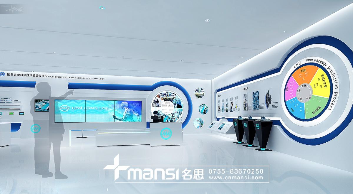 佛山市國星光電展廳-3 佛山市國星光電展廳-3
