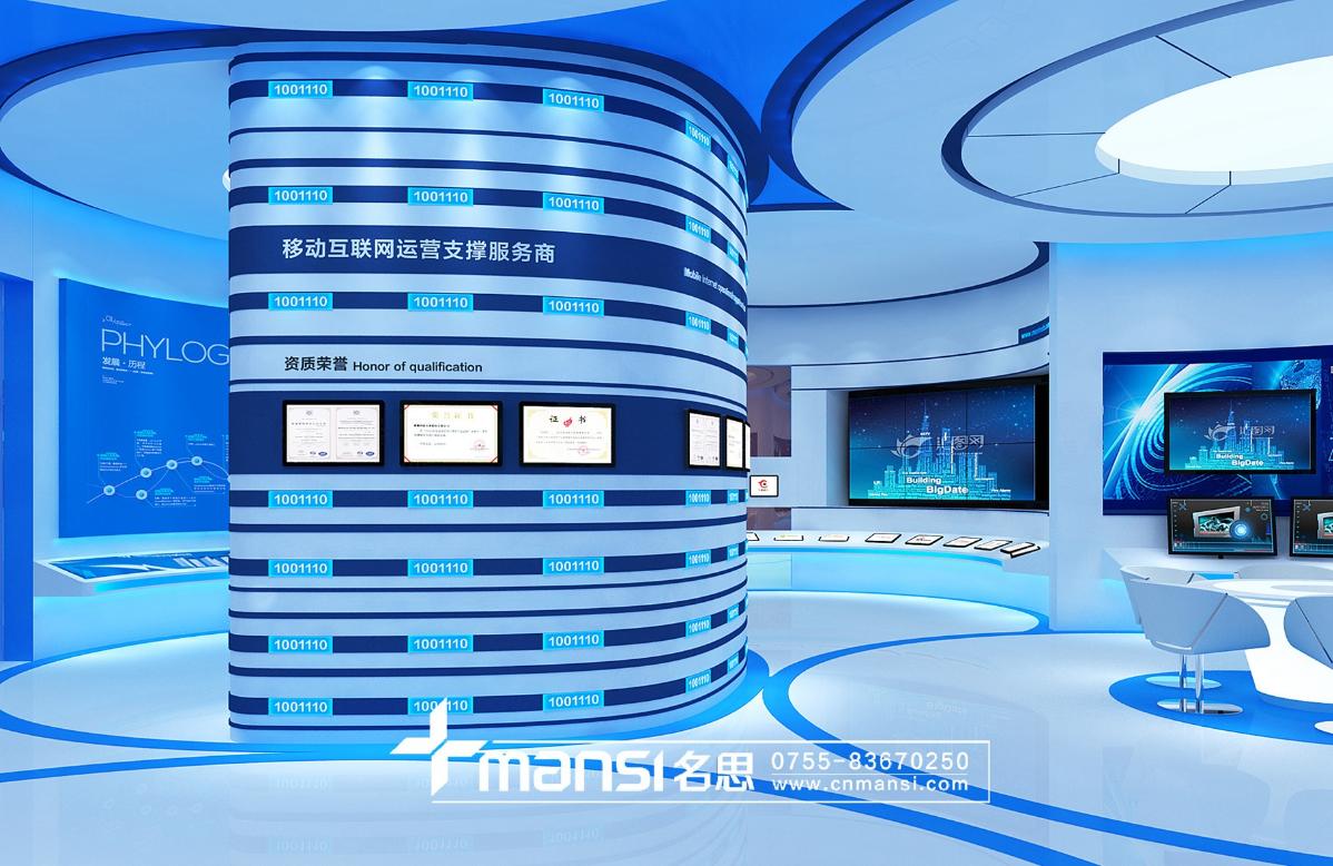 夢網科技展廳-6 夢網科技展廳-6